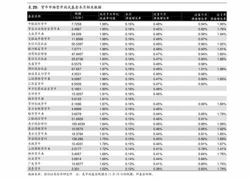 川財(cái)證券策略日報(bào) 計(jì)算機(jī)板塊走強(qiáng)，鴻蒙概念領(lǐng)漲，投資策略解析